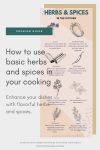 A Printable Herbs and Spices Chart for Your Pantry. 