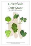 Pantry printable chart for 6 powerhouse leafy greens